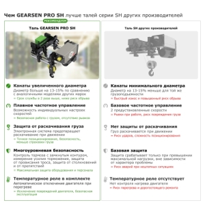 Таль электрическая канатная GEARSEN PRO SH 10т, 9м